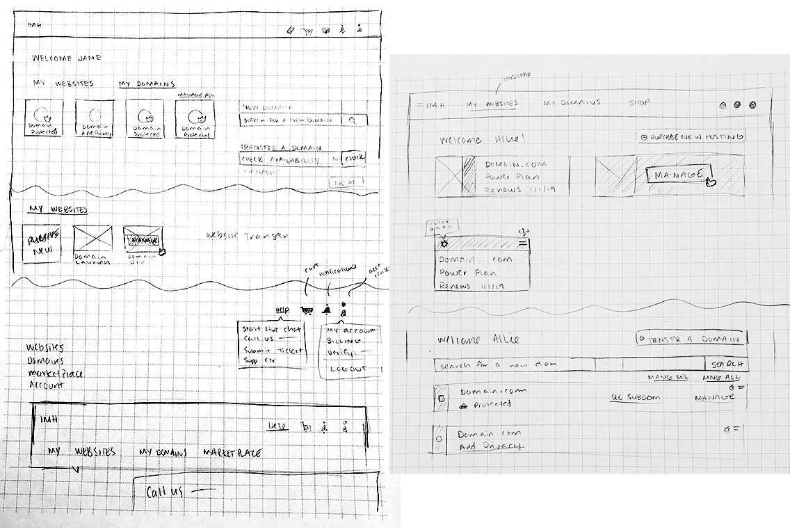 Sketched Wireframe for Dash